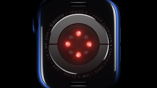 Mẹo khi dùng Apple Watch: 5 tính năng mới tốt nhất của WatchOS 7 Bạch Long Mobile