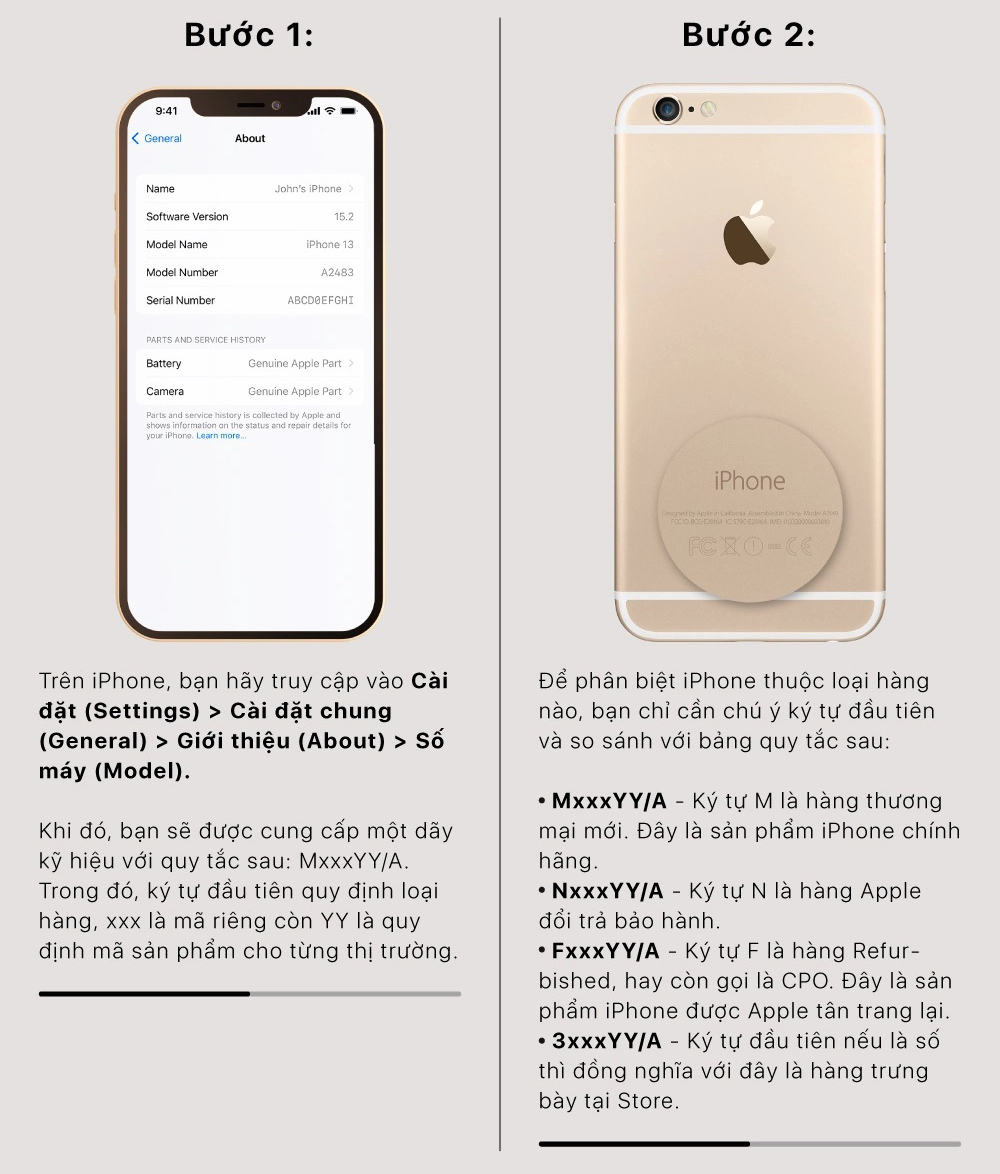 Hướng dẫn cách kiểm tra test iPhone 6/ iPhone 6s Plus khi mua mới chính  hãng, xách tay | VFO.VN