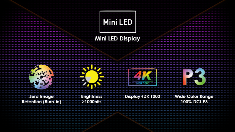 miniLED