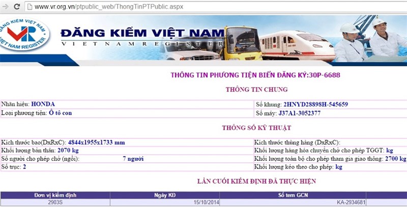 Cách kiểm tra giấy tờ thông tin xe ô tô