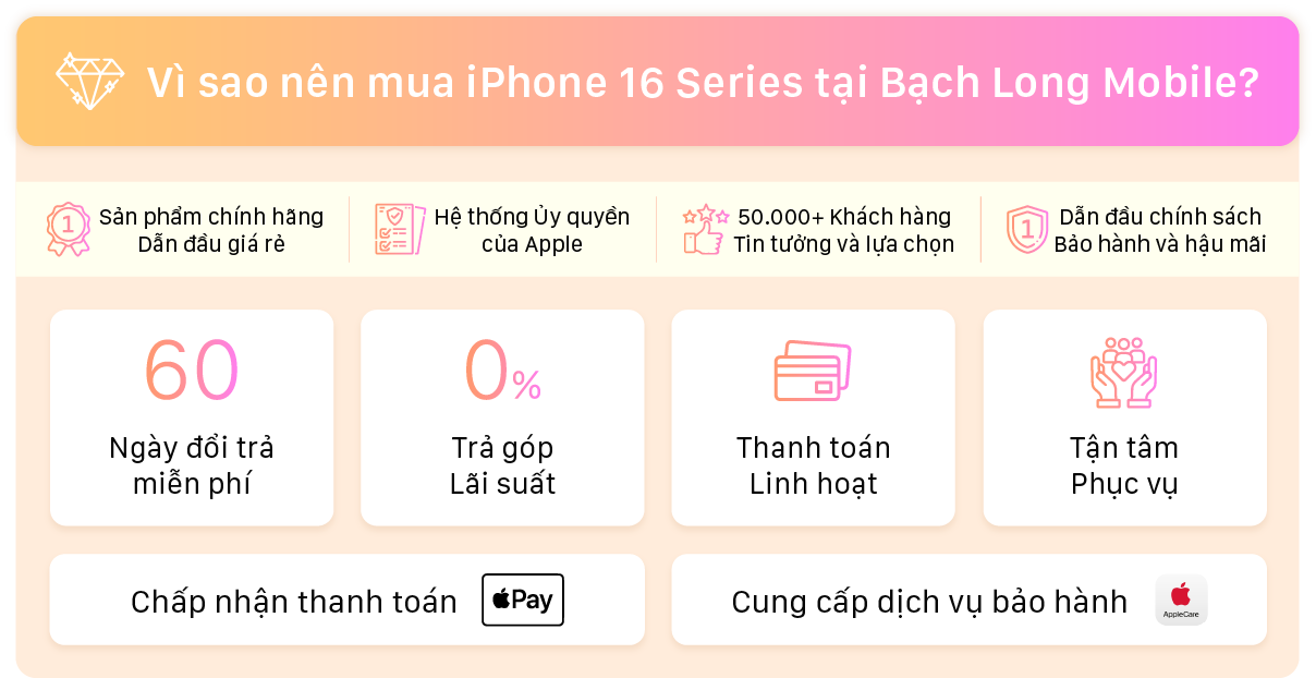 bạch long mobile