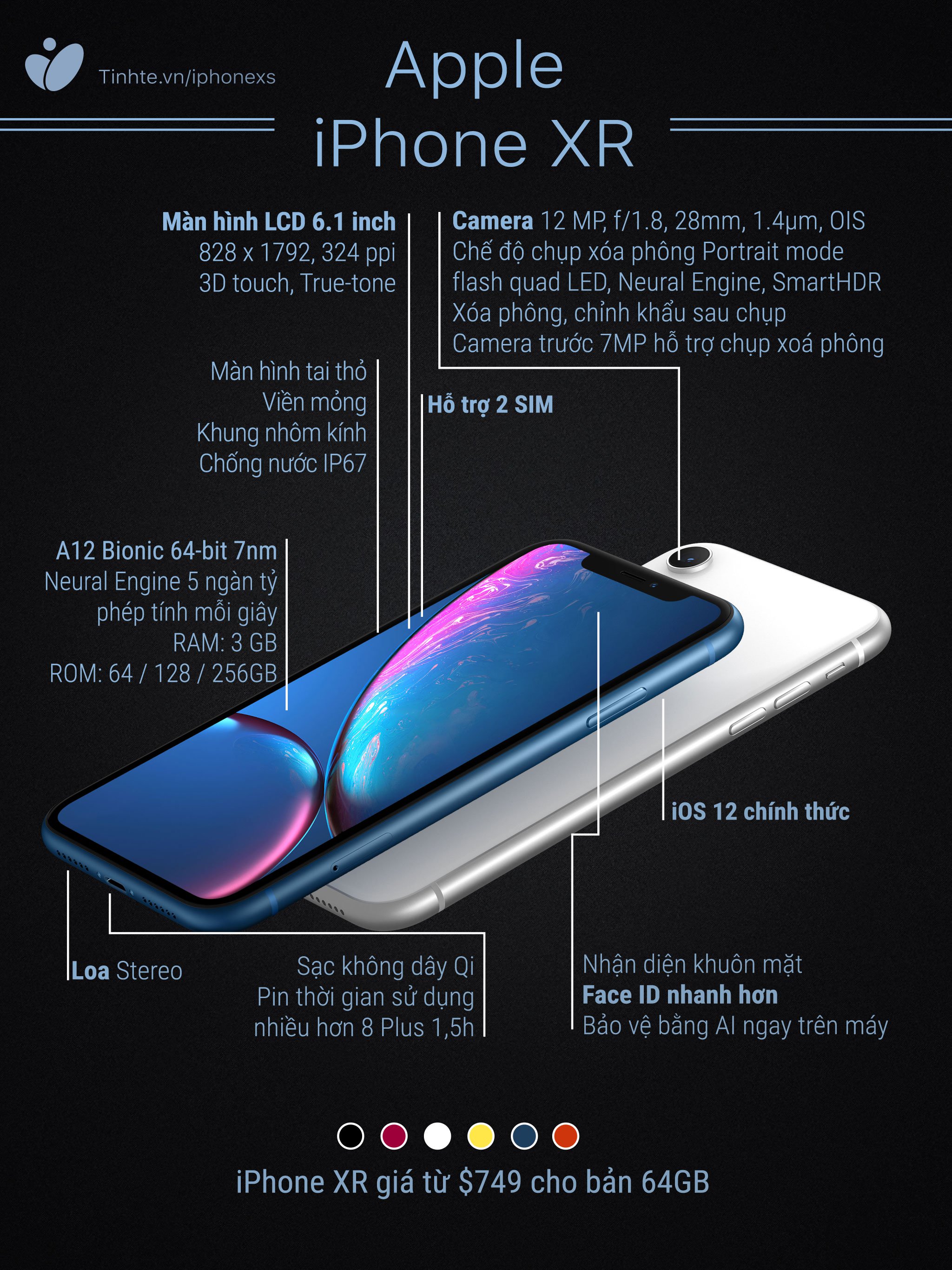 iPhone XR chính thức ra mắt: Chỉ từ 17 triệu, màn hình 6.1 inch, 6 màu khác nhau - 4