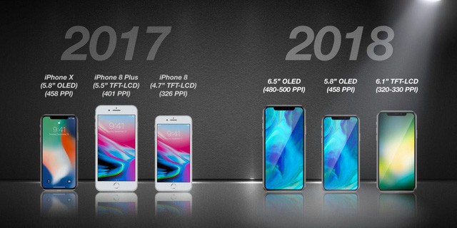 iphone x vs iphone 2018