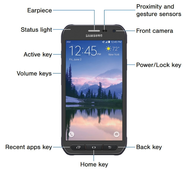 màn hình Samsung Galaxy S6 Active 